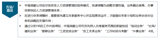 國企，中海油服，改革，人力資源，轉型，共享，解決方案