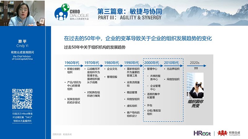 人力資源，跨國，業務，價值，企業，轉型，敏捷組織，中臺