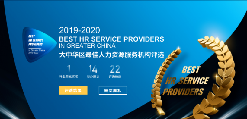 人力資源，行業，獎項，滿意度，共享服務，最佳，服務機構
